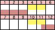S32���̔��������\