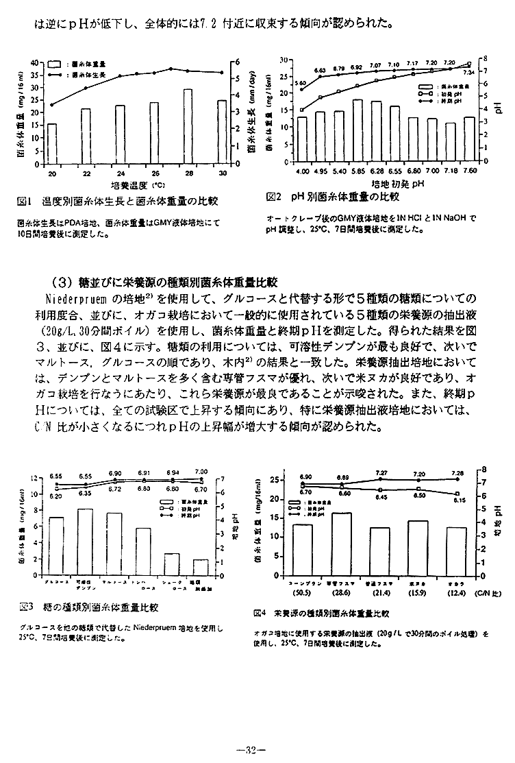 ̂ZpWk14V|WE02