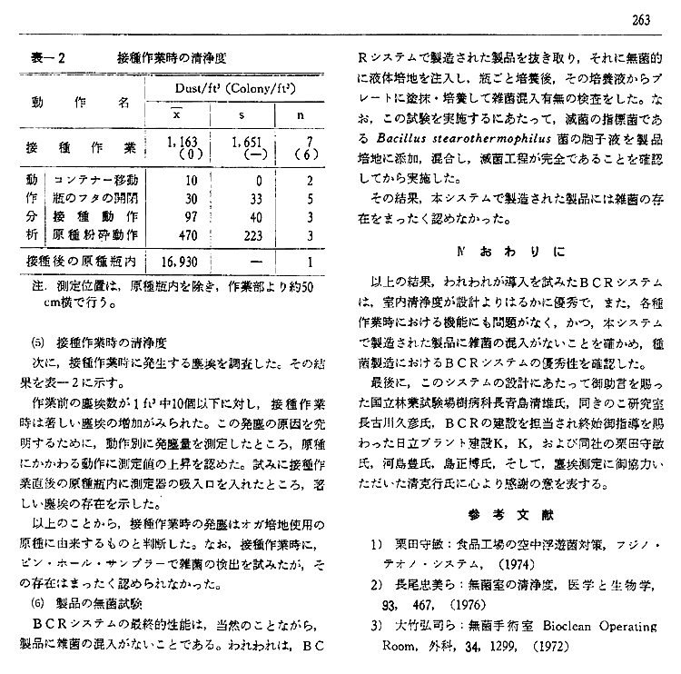 ���{�ъw��k�x���No32-4
