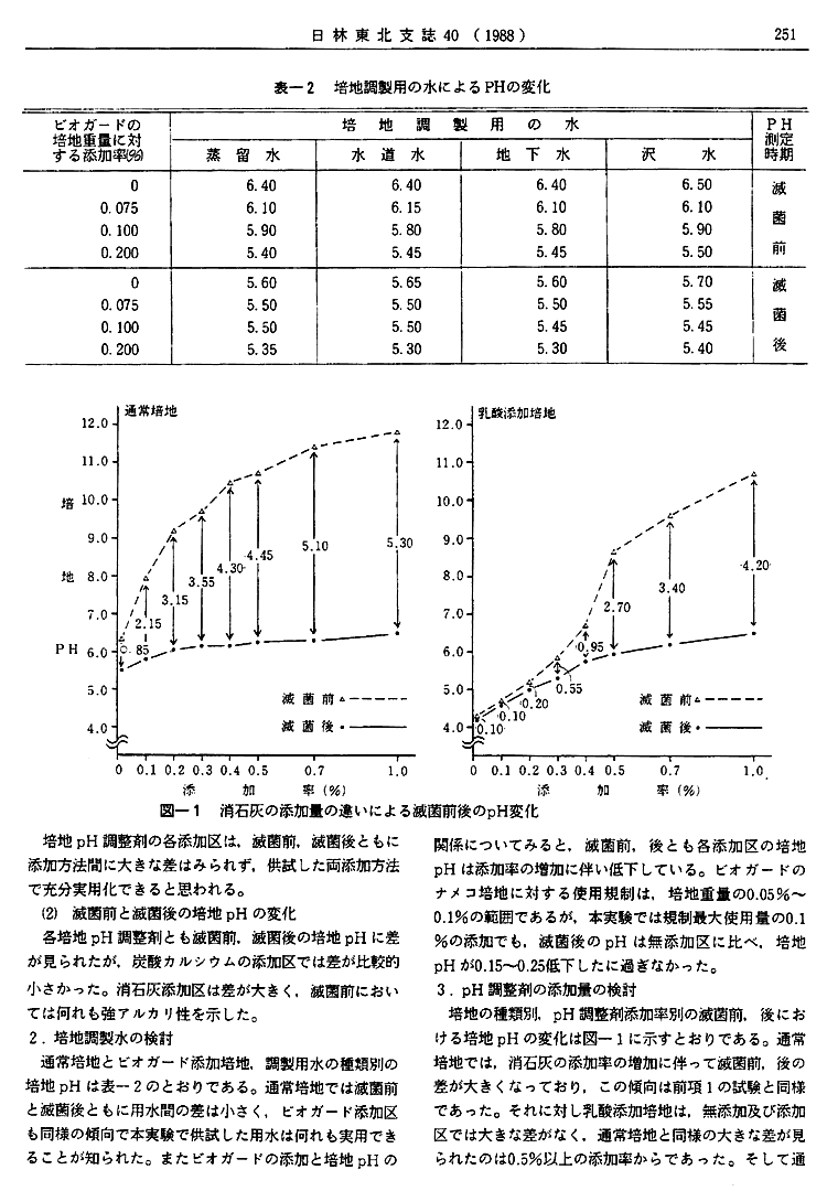 EсE{ъwkxNo40-2