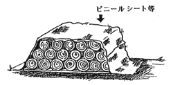 仮伏せの図