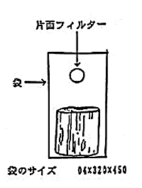 原木袋収容図