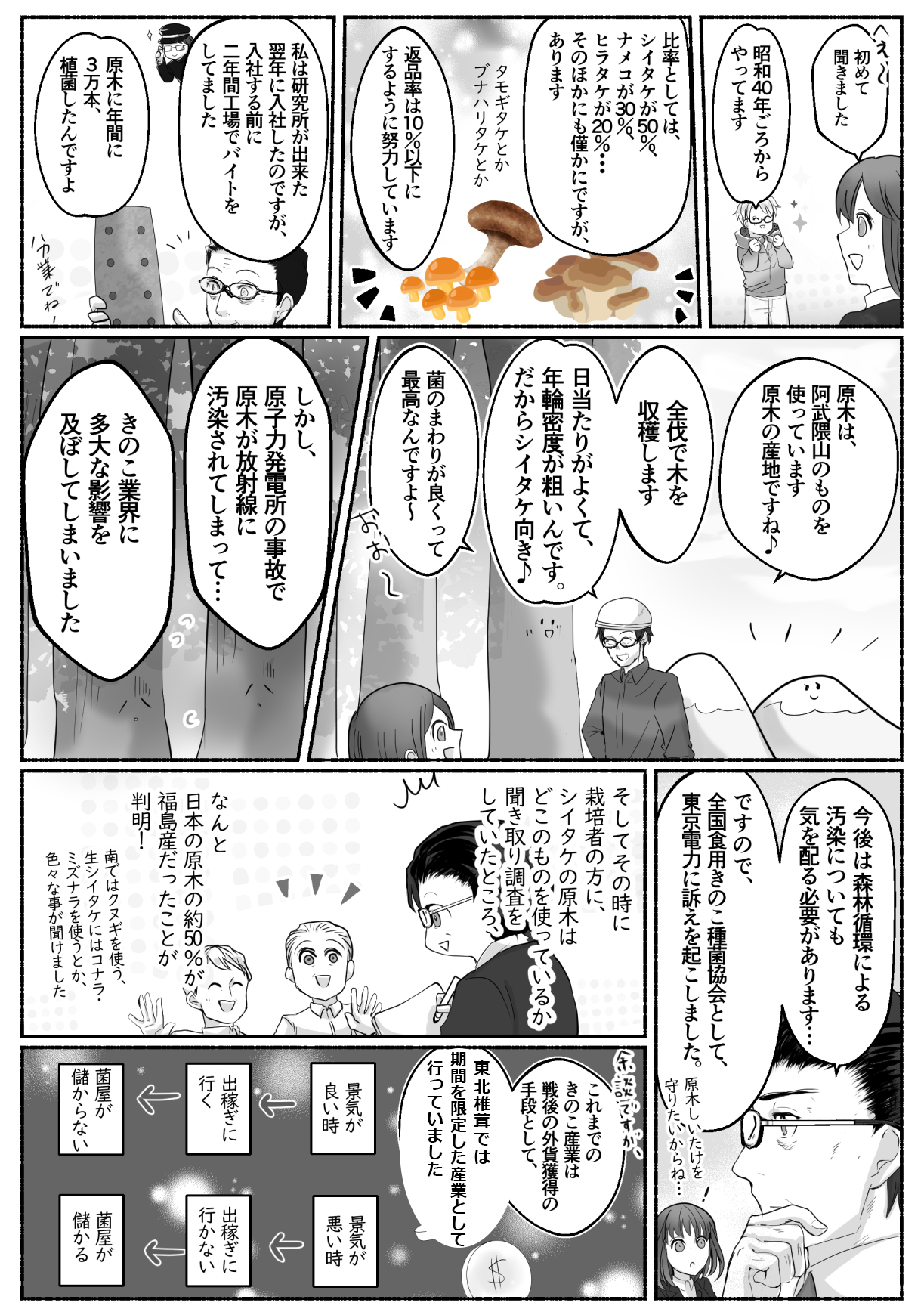 漫画2ページ目